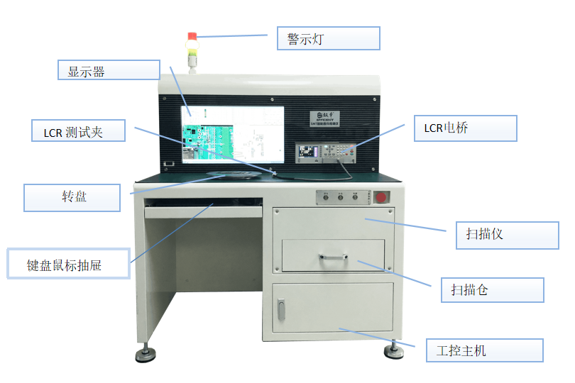 SMT智能首件检测仪界面说明