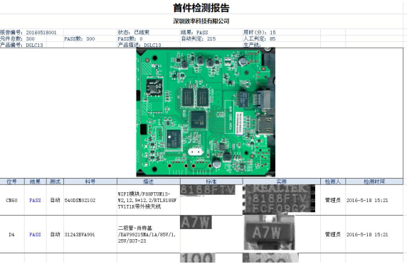 SMT首件检测报告