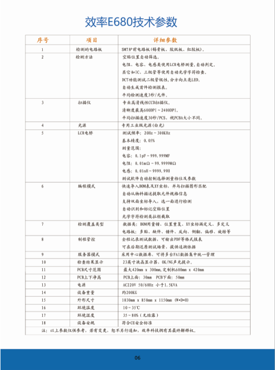 SMT智能首件检测仪系统E680宣传册（2020版）