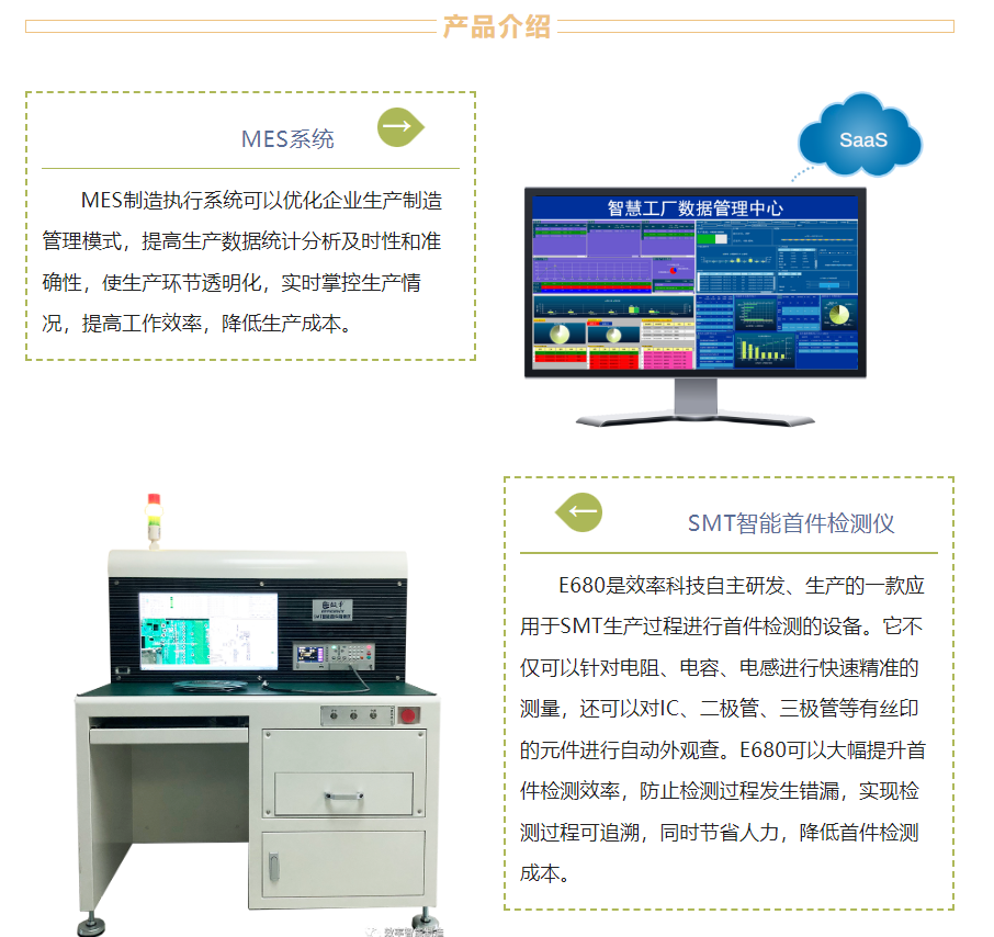 效率MES系统